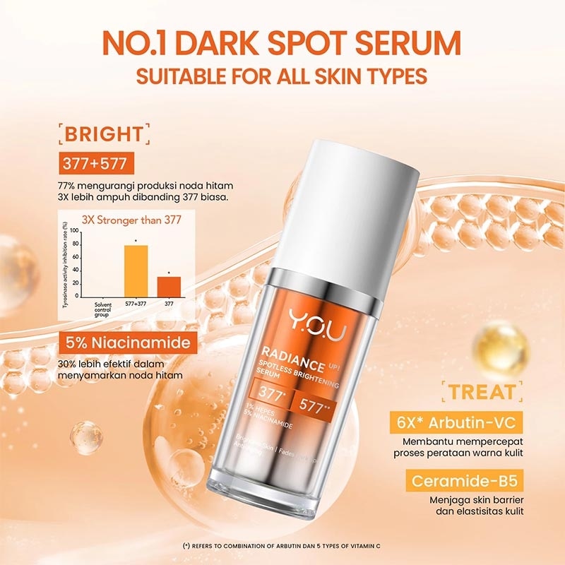 Radiance Up Spotless Brightening Serum 20 ml