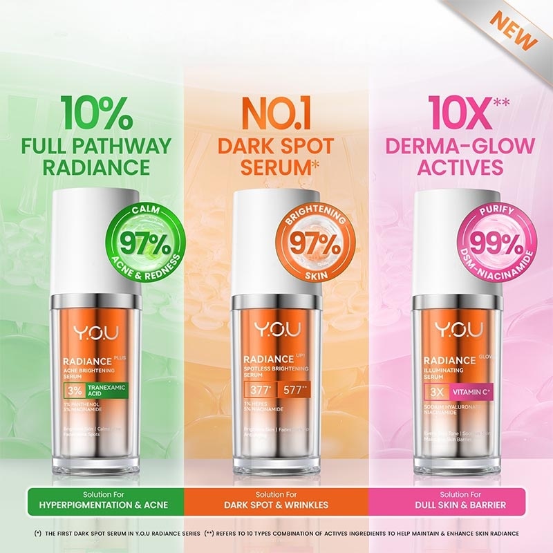 Radiance Glow Illuminating Serum 20 ml