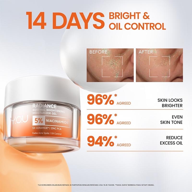 Radiance Renewal Brightening Moisturizer Gel 30 g