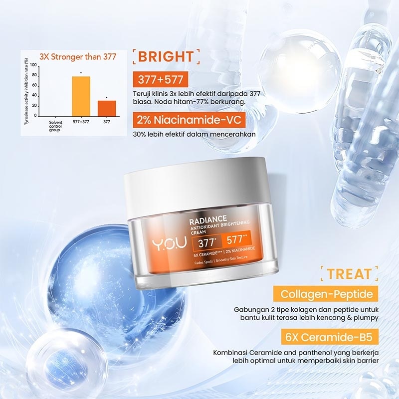 Radiance Antioxidant Brightening Cream 30 g