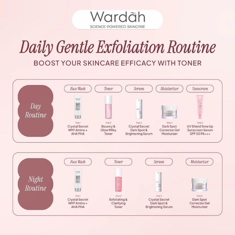 3% AHA-PHA Phyto-Enzyme Exfoliating & Clarifying Toner 100ml