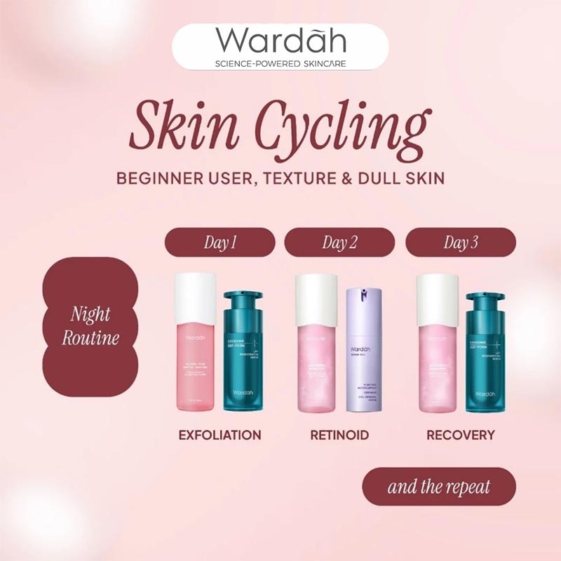 3% AHA-PHA Phyto-Enzyme Exfoliating & Clarifying Toner 100ml