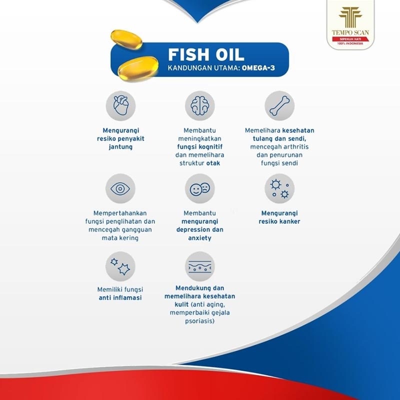 FitOmega-3 Kapsul 30'S