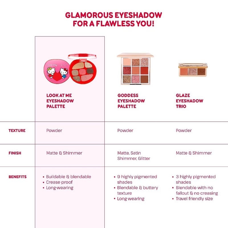 Hello Kitty Look at Me Eyeshadow Palette