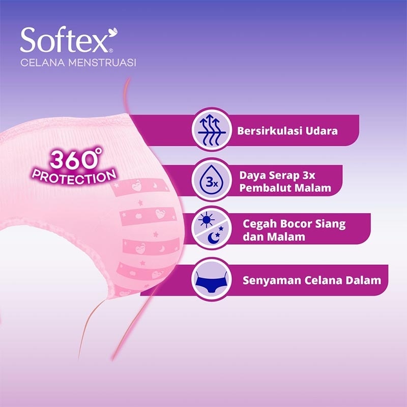 Celana Menstruasi XL 2'S