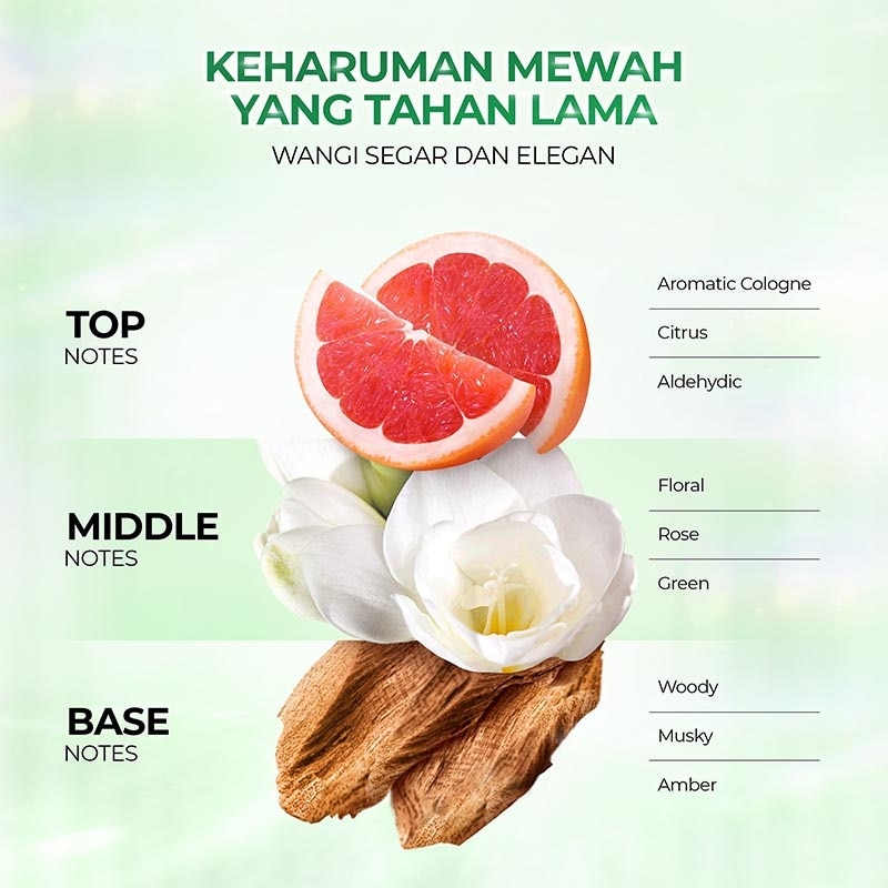 Skin Science Freesia Body Wash Pump 470 g