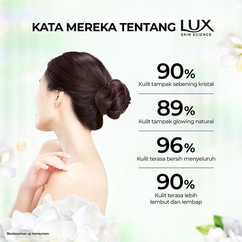 Skin Science Freesia Body Wash Pump 470 g