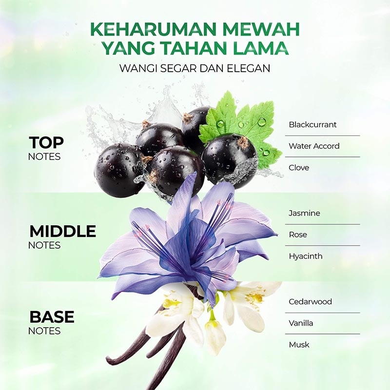 Skin Science Spring Bloom Body Wash Pump 470 g