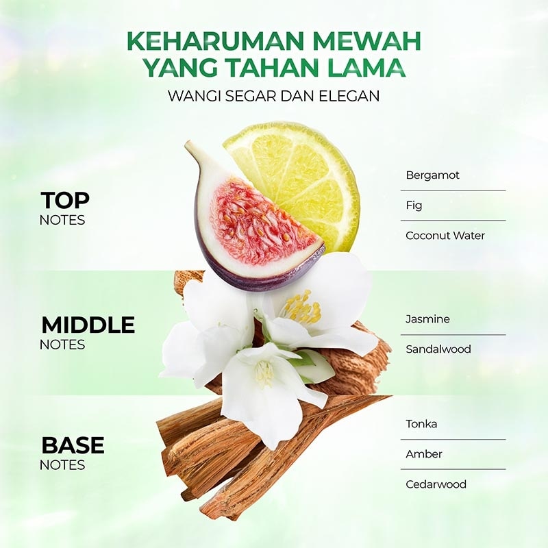 Skin Science Sandalwood Body Wash Pump 470 g