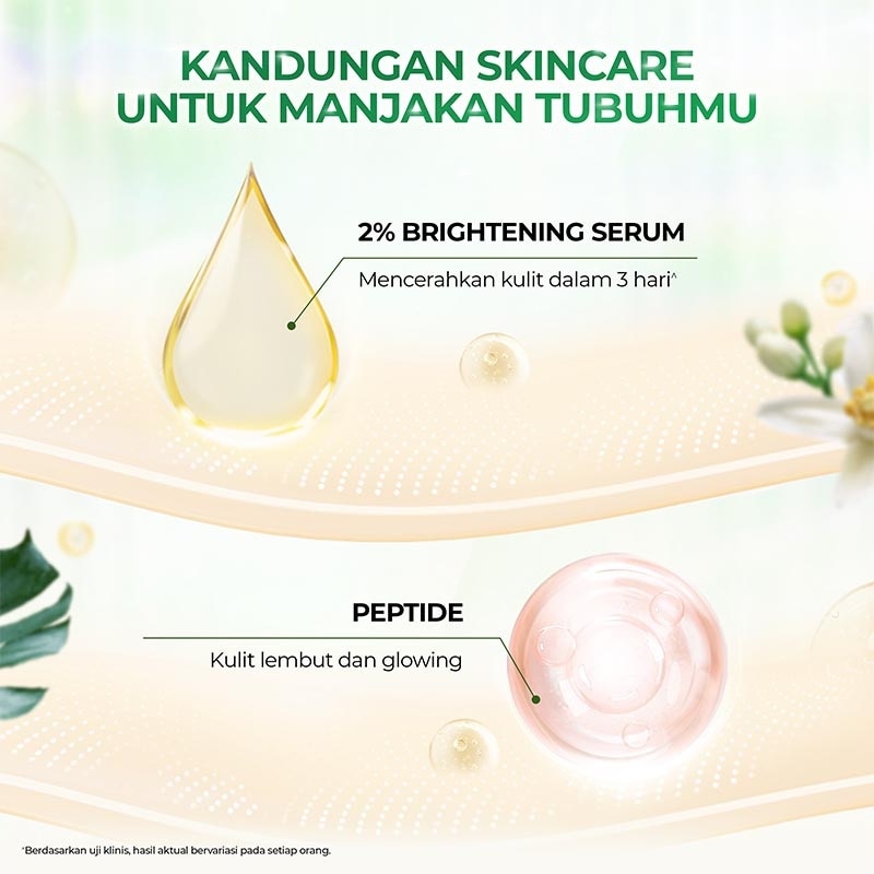 Skin Science Sandalwood Body Wash Pump 470 g