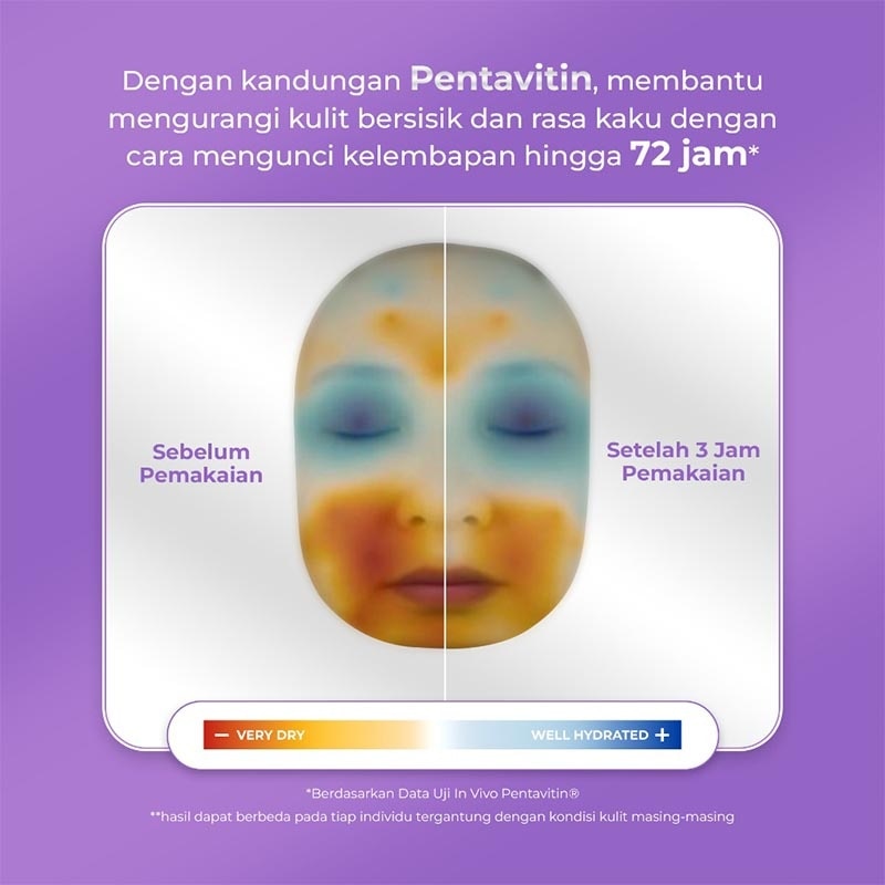 Triple Care 5% Panthenol Barrier Boost Gel 40g