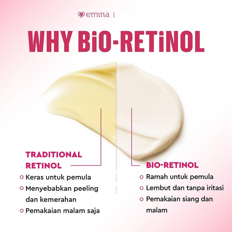 Water Bio-Retinol Gel Moisturizer 30 g
