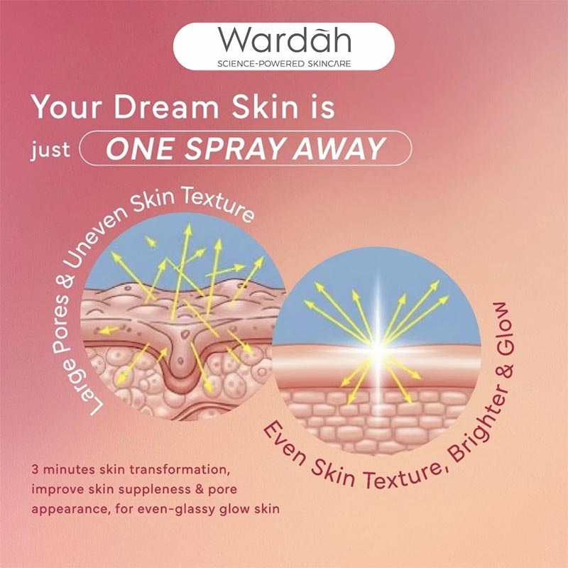 Spray-On Serum 105ml