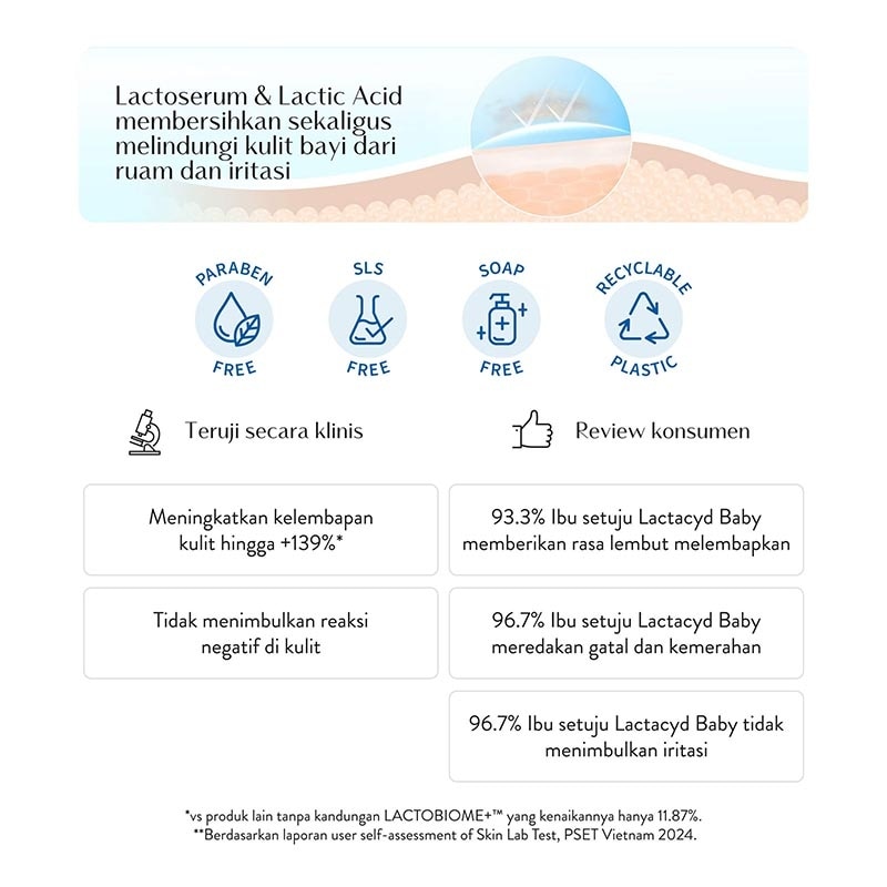 Baby Gentle Care 500ml