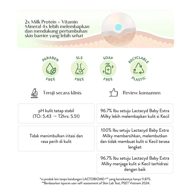 Baby Extra Milky 500ml