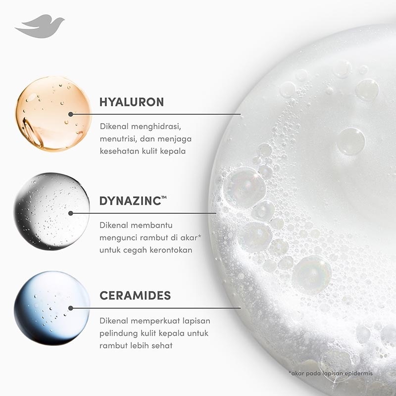 Shampoo Hyaluron Hairfall Control 290ml