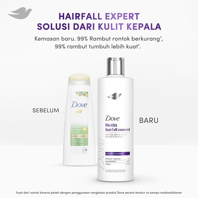 Shampoo Biotin Hairfall Control 290ml