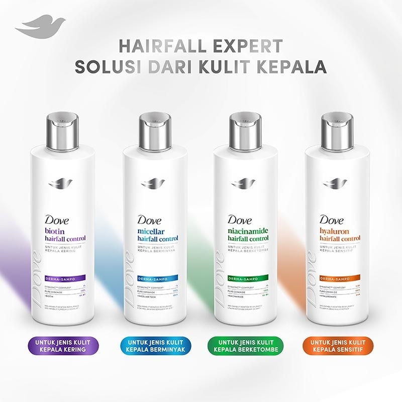 Shampoo Biotin Hairfall Control 155ml