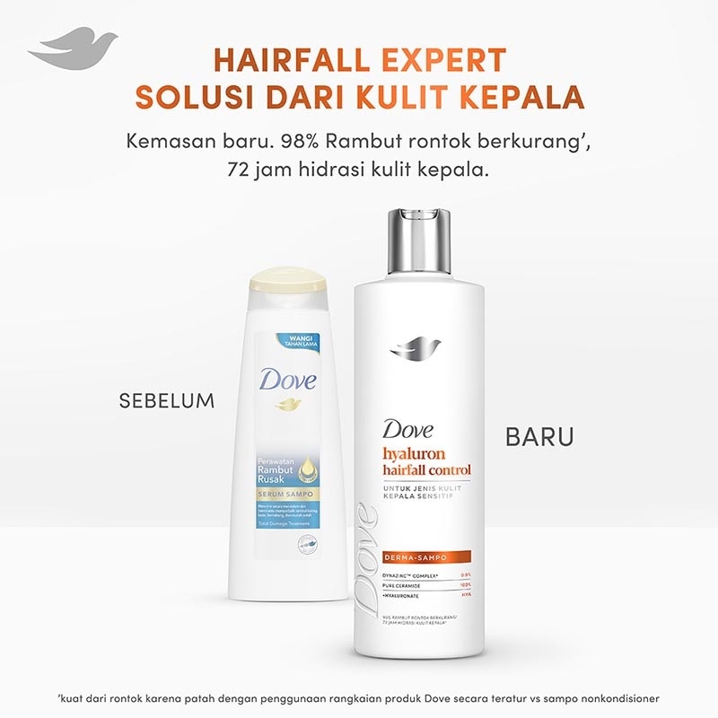 Shampoo Hyaluron Hairfall Control 155ml