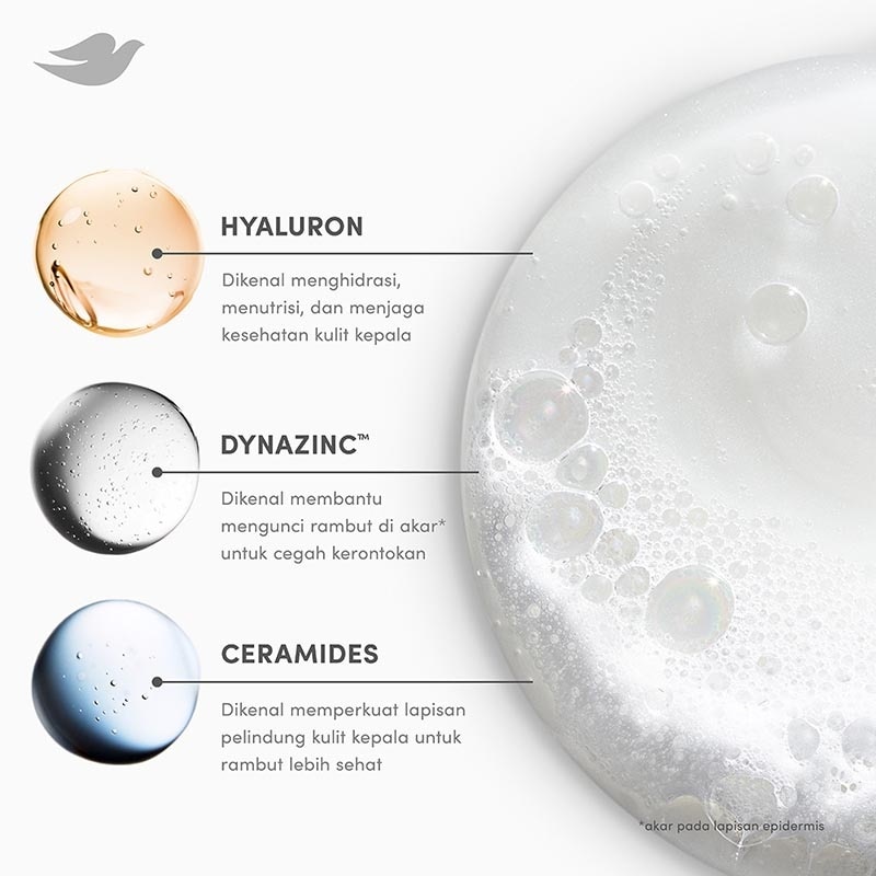 Shampoo Hyaluron Hairfall Control 155ml