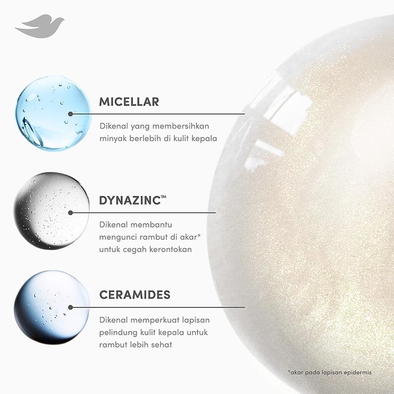 Shampoo Micellar Hairfall Control 155ml