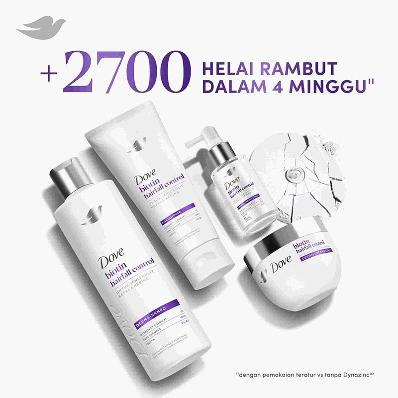 Shampoo Biotin Hairfall Control 750ml