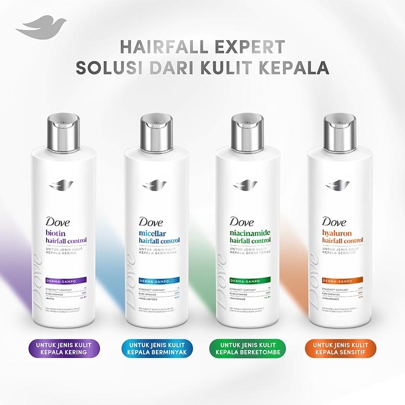 Shampoo Biotin Hairfall Control 400ml