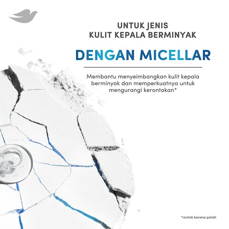 Shampoo Micellar Hairfall Control 400ml