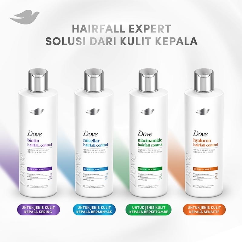 Shampoo Micellar Hairfall Control 400ml