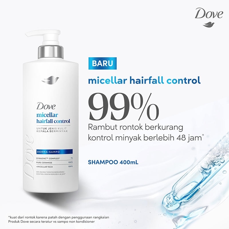 Shampoo Micellar Hairfall Control 400ml