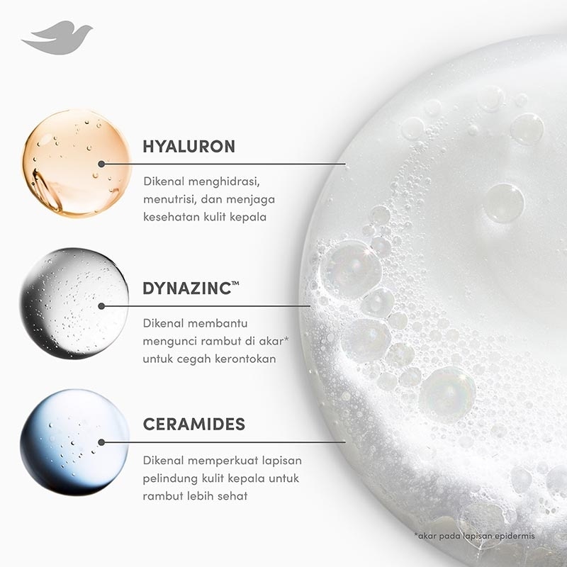 Shampoo Hyaluron Hairfall Control 400ml