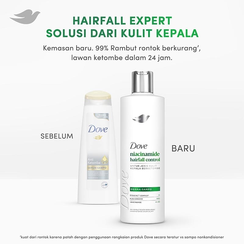 Shampoo Niacinamide Hairfall Control 400ml