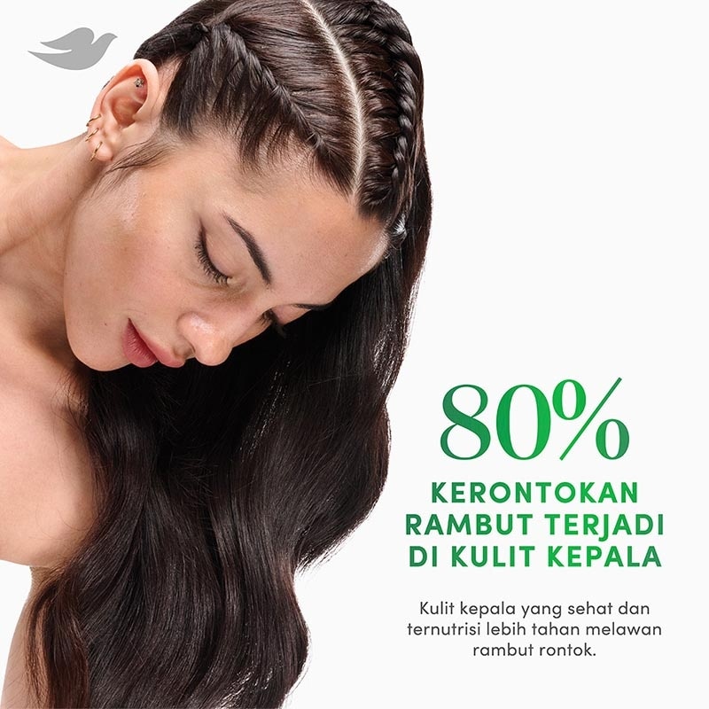 Shampoo Niacinamide Hairfall Control 400ml