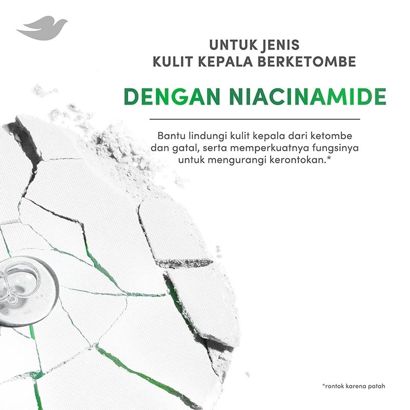 Shampoo Niacinamide Hairfall Control 400ml