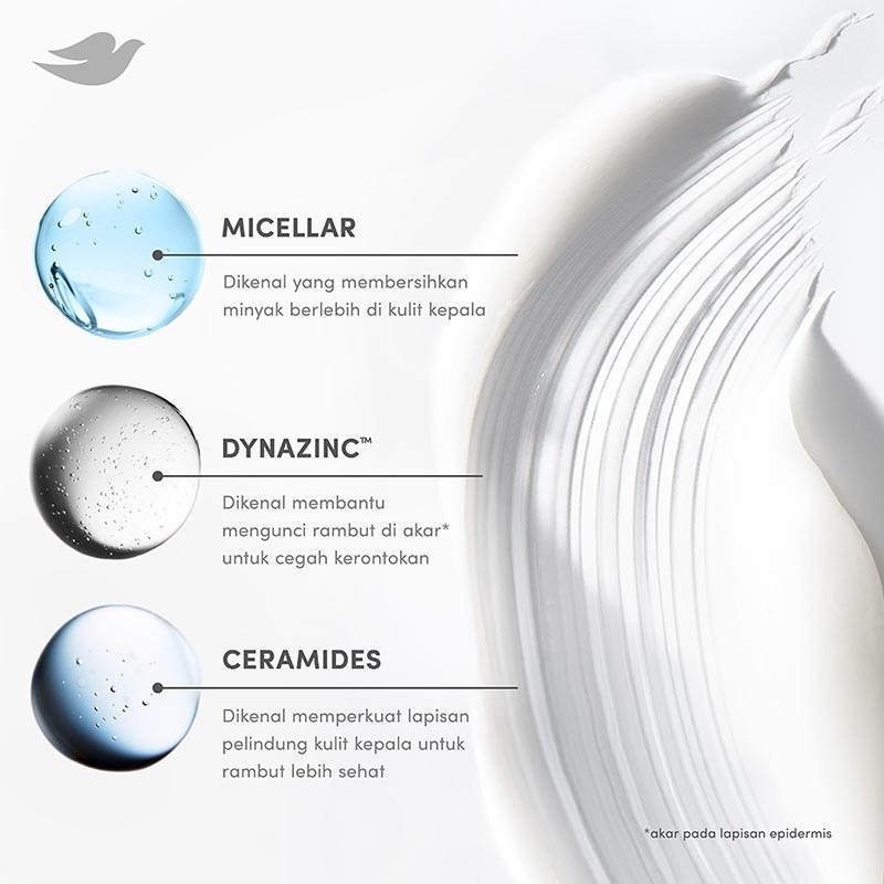 Conditioner Micellar Hairfall Control 135ml