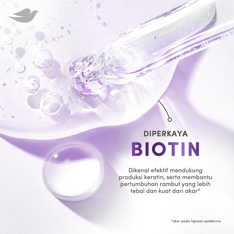 Conditioner Biotin Hairfall Control 135ml