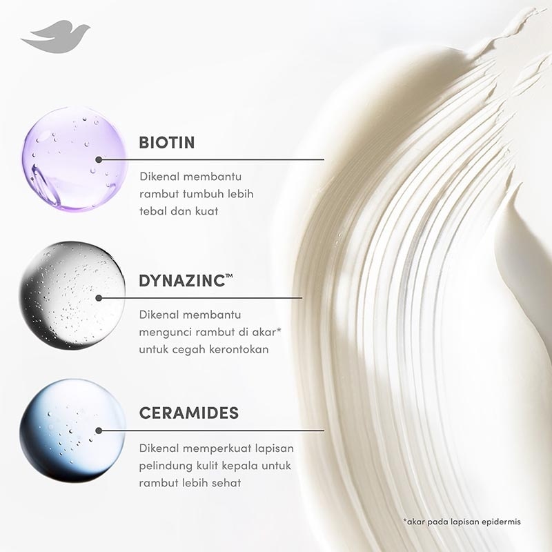 Conditioner Biotin Hairfall Control 135ml