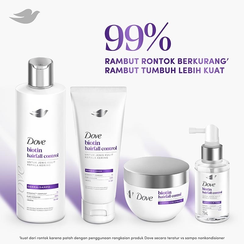 Conditioner Biotin Hairfall Control 135ml