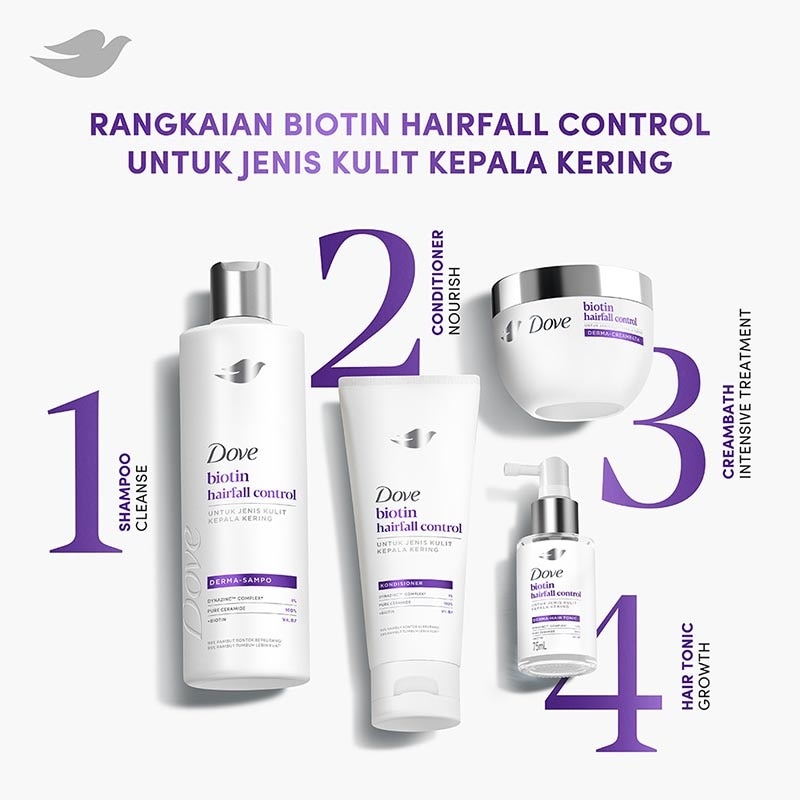 Conditioner Biotin Hairfall Control 135ml