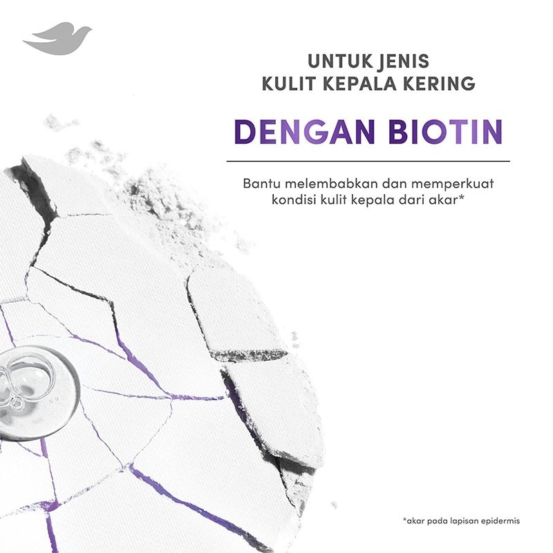 Creambath Biotin Haifall Control 30g