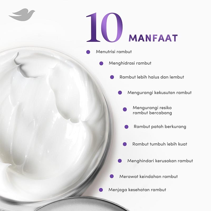 Creambath Biotin Haifall Control 30g