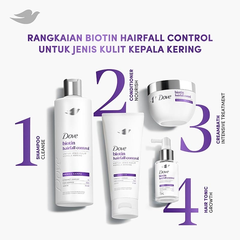 Creambath Biotin Haifall Control 30g