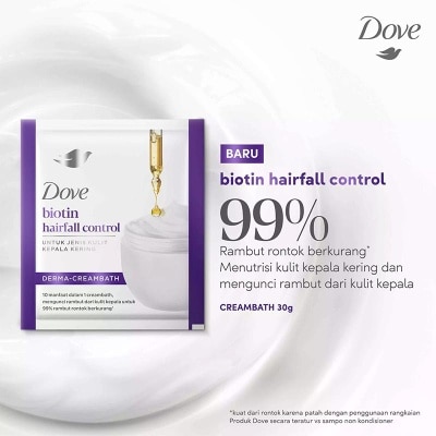 DOVE - Creambath Biotin Haifall Control 30g