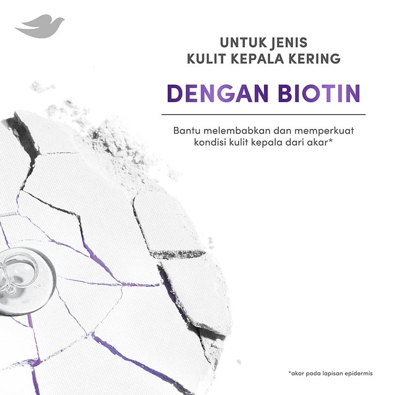 Hair Tonic Biotin Hairfall Control 75ml