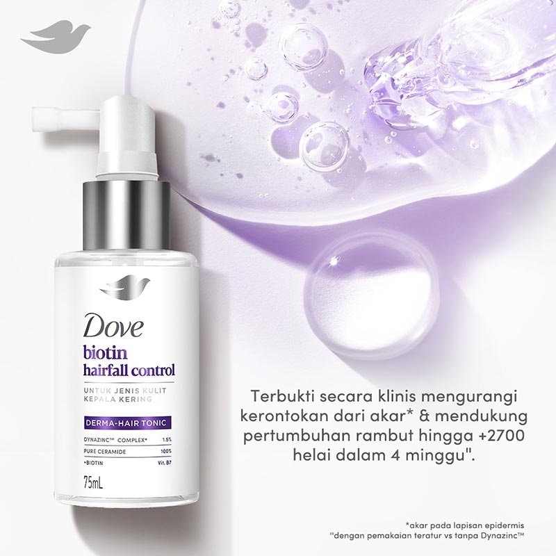 Hair Tonic Biotin Hairfall Control 75ml