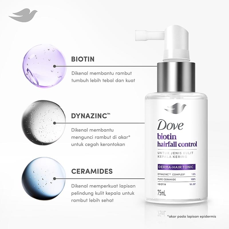 Hair Tonic Biotin Hairfall Control 75ml