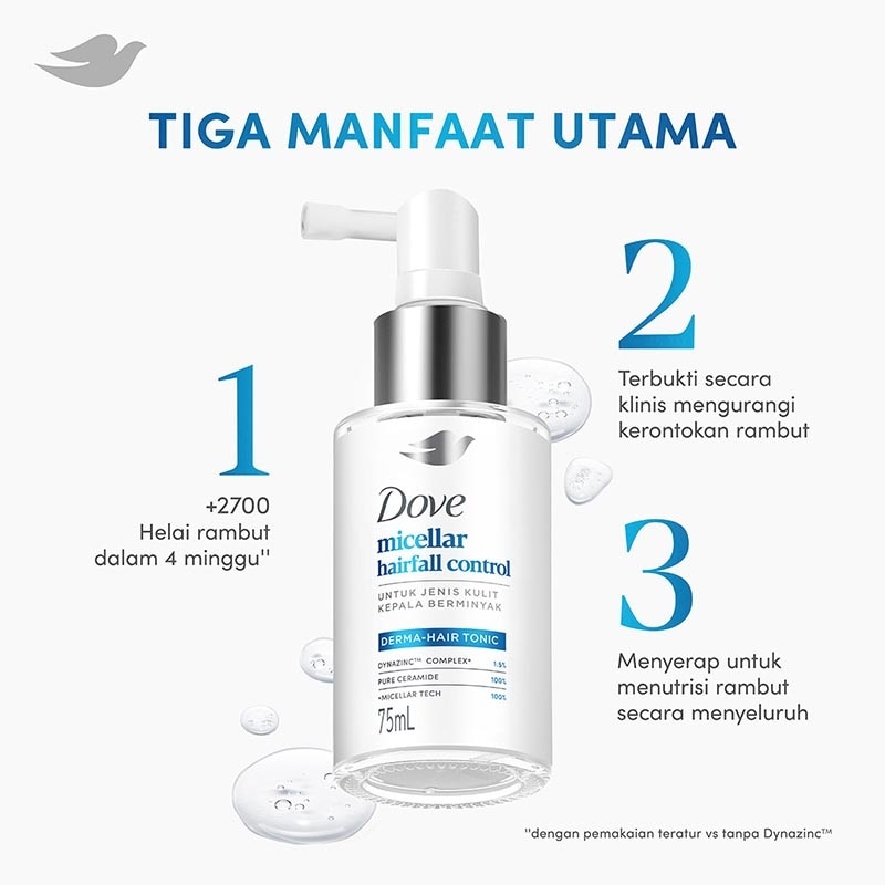 Hair Tonic Micellar Hairfall Control 75ml