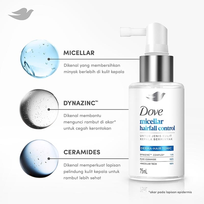 Hair Tonic Micellar Hairfall Control 75ml