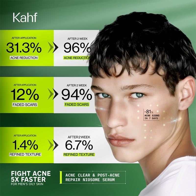 Acne Clear & Post-Acne Repair Niosome Serum 25 ml