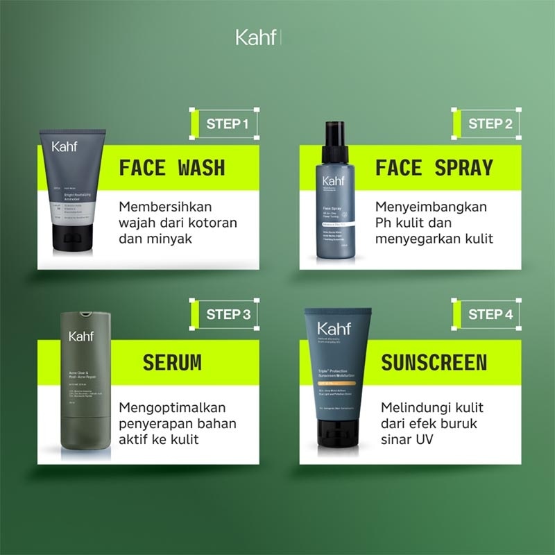 Acne Clear & Post-Acne Repair Niosome Serum 25 ml